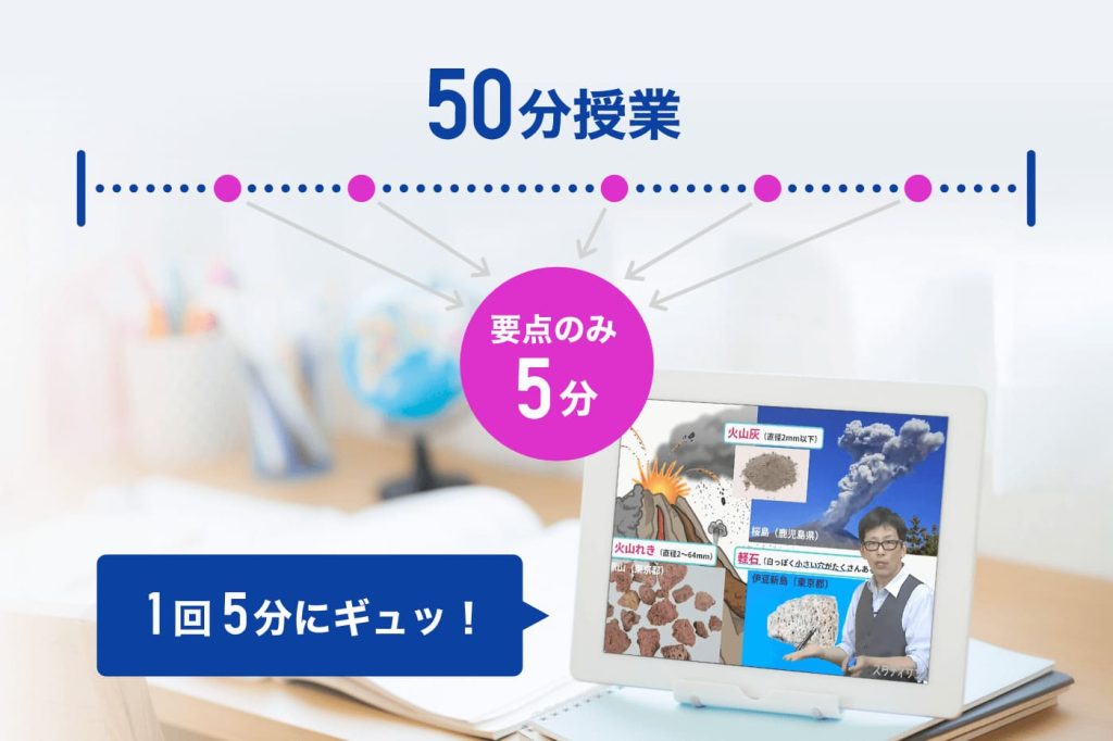 スタディサプリ