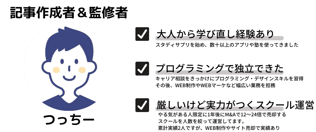 運営者&筆者&監修者情報